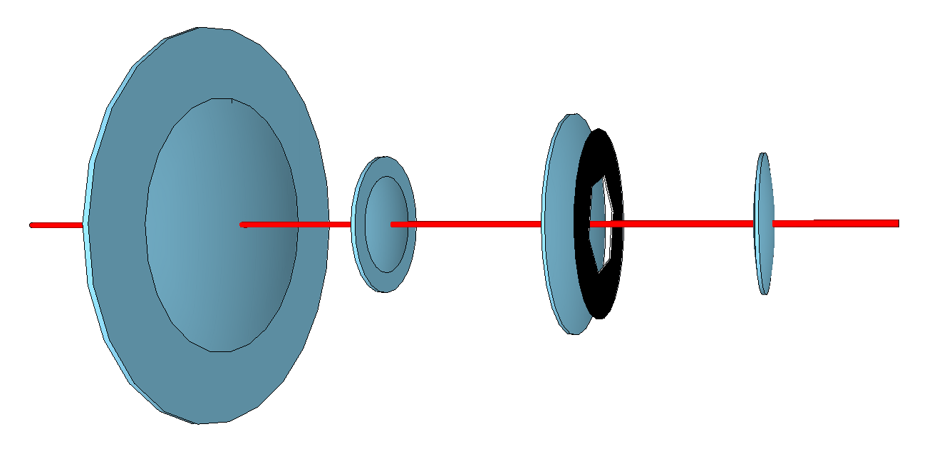 Varifocal Exploded View