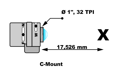 C mount