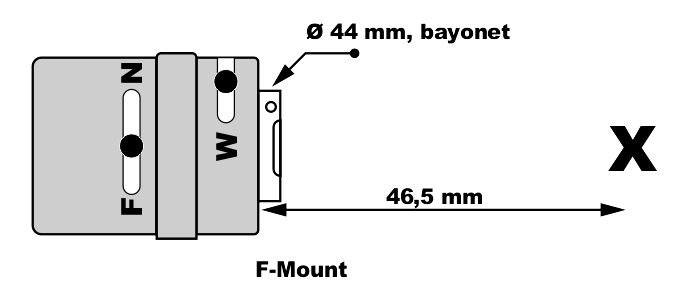F mount