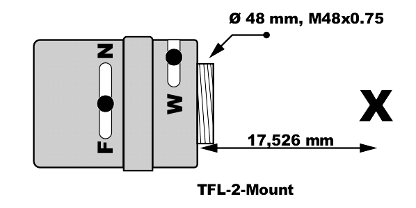 TFL2 mount
