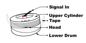 UpperCylinder 3 resize