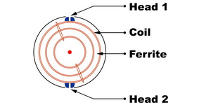 UpperCylinder 3 resize