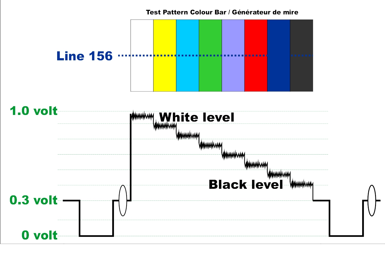 ColourBar 1280