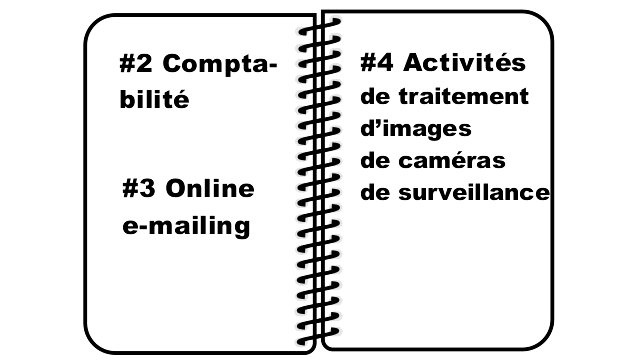 Registre contenu